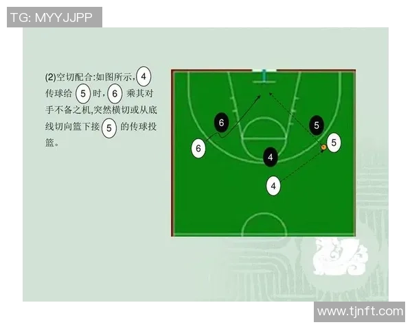 广州篮球队精英赛战术解析与表现评估全方位解读